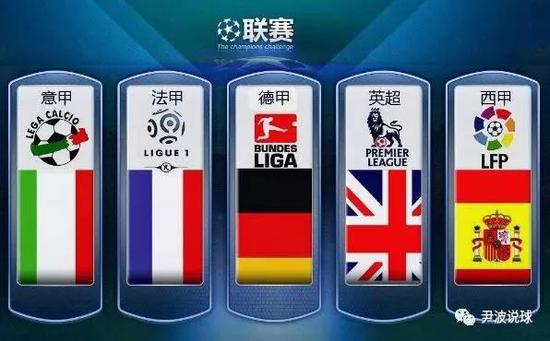 全方位实力